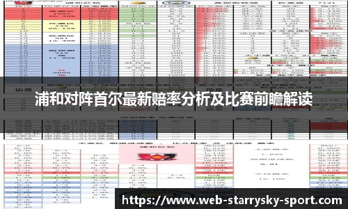 浦和对阵首尔最新赔率分析及比赛前瞻解读