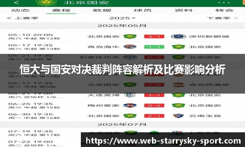 恒大与国安对决裁判阵容解析及比赛影响分析